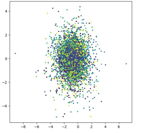 Pdf A New Evaluation Framework For Topic Modeling Algorithms Based On - Premium Dark Illustration Gallery - Ultra HD