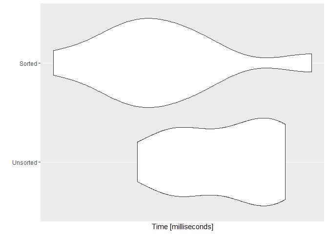 Branch Prediction R Programmerhumor - Gradient Arts - Modern Retina Collection