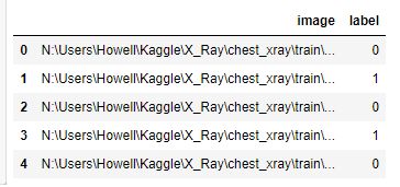 Python How To Save Pil Images In A Loop Stack Overflow - Retina Colorful Backgrounds for Desktop