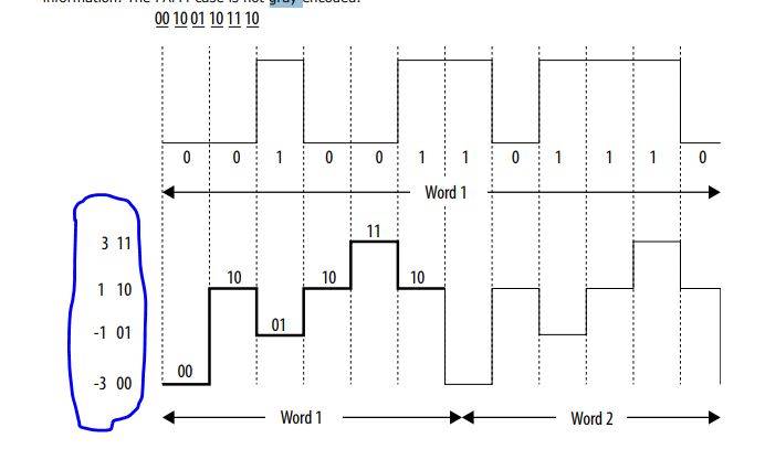 Community Forums 4 Level Pam - Ultra HD Retina Abstract Illustrations | Free Download