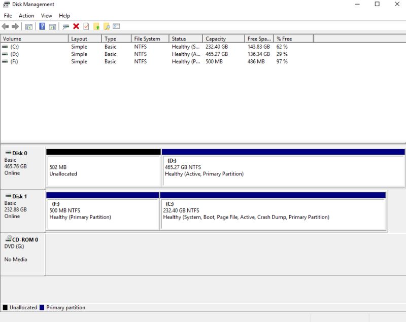 Windows Boot Corrupted Super User - Gradient Backgrounds - Beautiful Retina Collection