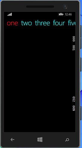 C Windows Phone 8 1 Pivot Custom Header Style Stack Overflow - Light Illustration Collection - Retina Quality