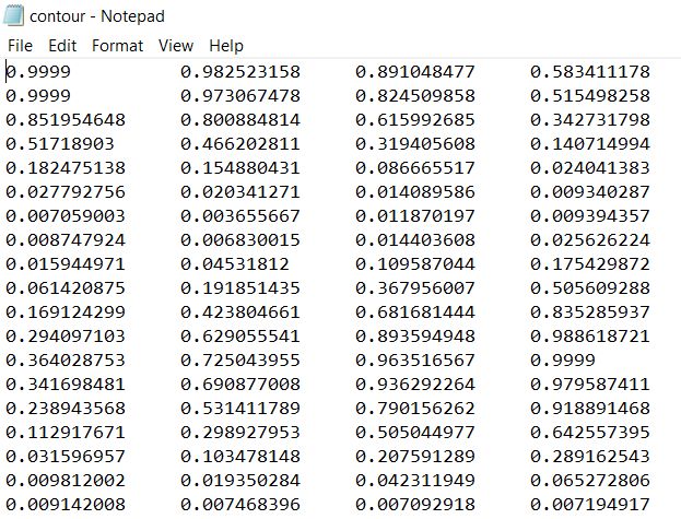 Contour Plot Other Than Contour Lines With Gnuplot Stack Overflow - Premium Geometric Texture Gallery - 4K
