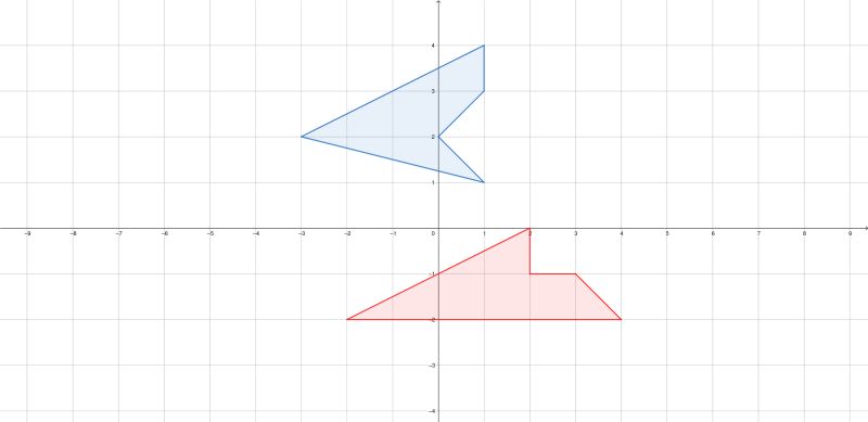 Code Golf Are They Similar Polygons Code Golf Stack Exchange - City Photos - Artistic Mobile Collection