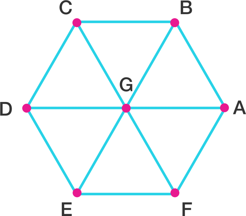 Basic Probability Question Ant And Lattice Question From Brilliant - Best Nature Photos in Desktop
