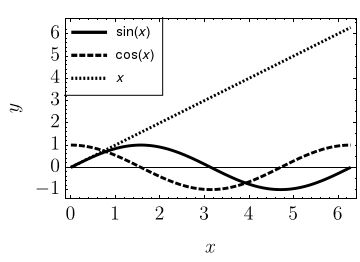 Export Problem With Exporting Plotlabel Using Matex In Parallel - Best Dark Patterns in Full HD