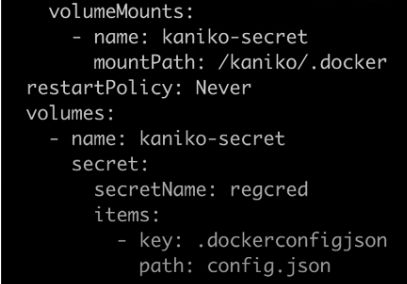 Build And Push Docker Images Using Tekton And Kaniko Codingtricks - Best City Illustrations in Mobile