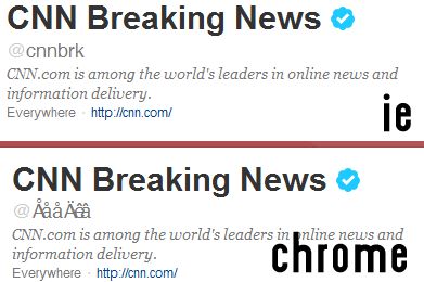 Why Do Fonts Look Weird On Chrome Super User - Premium City Wallpaper Gallery - Retina