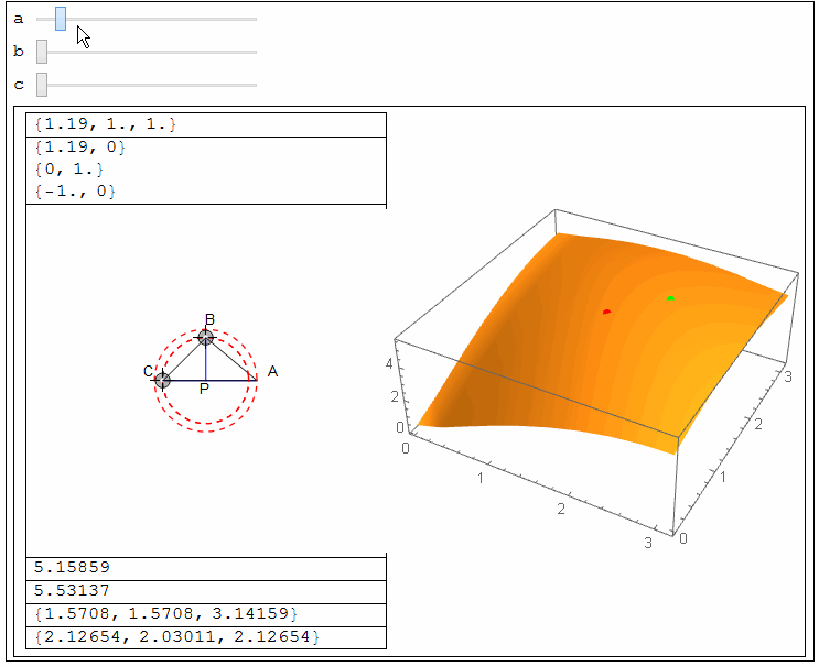 Trigonometry Solve Trig Equation Mathematica Stack Exchange - Download Artistic Mountain Background | Mobile