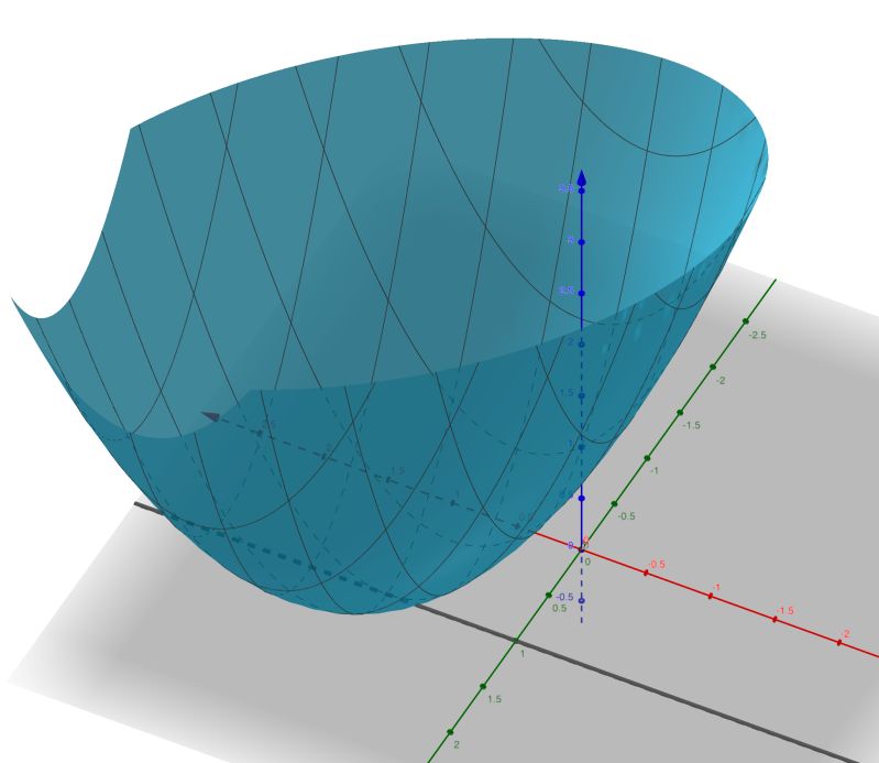 Geometry Prove Equilateral Triangle Mathematics Stack Exchange - Amazing Landscape Background - Full HD