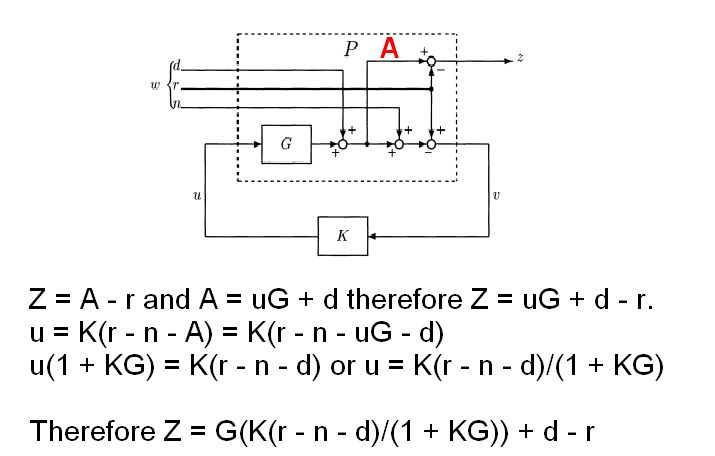Pic Why Is This Variable Not Updated During The Loop Electrical Engineering Stack Exchange - Premium Ocean Background Gallery - High Resolution