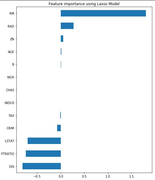 Machine Learning Dealing With Outliers Data Science Stack Exchange - High Quality Desktop Abstract Patterns | Free Download