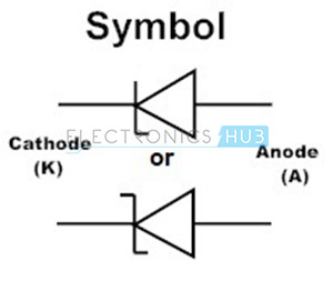 Zener Diode Symbol - Premium Nature Illustration Gallery - Retina