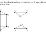 Isomorphic Graph Check Whether The Following Graphs Are Isomorphic Or