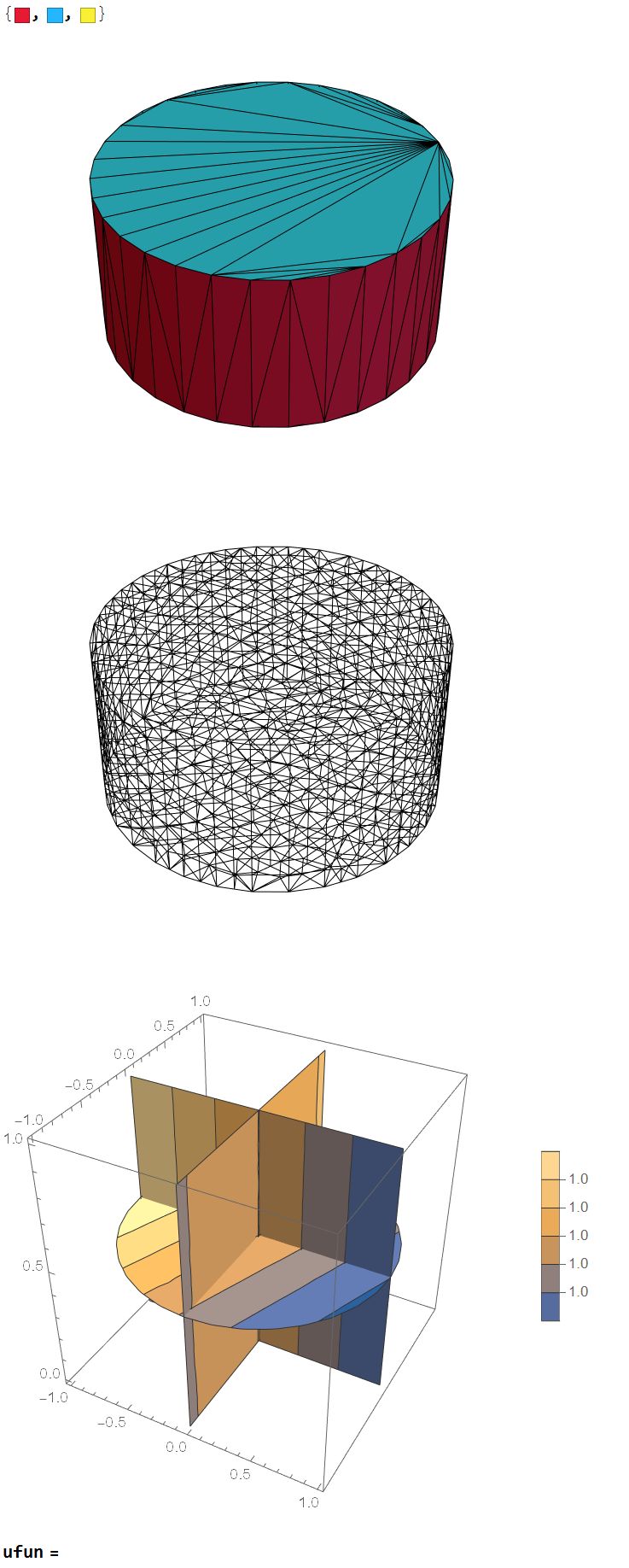 Plotting Solving 3d Heat Equation With An Off Center Boundary Condition Mathematica Stack - Incredible High Resolution Sunset Designs | Free Download