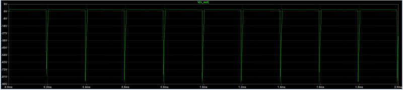 Ltspice Electrical Fast Transient Waveform Switching Circuit Load - Stunning Space Background - Full HD