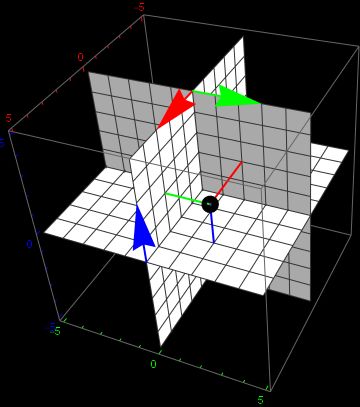 3d Curvilinear Triangle Grid Computer Graphics Stack Exchange - Premium Nature Art Gallery - Full HD