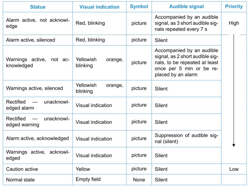 Vertical Alignment Multirow Inside Table Tex Latex Stack Exchange - Best Landscape Wallpapers in 4K