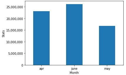 Python Scientific Notation Matplotlib Pandas Stack Overflow - Ultra HD Colorful Images for Desktop