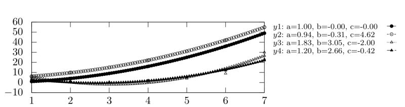Plot Gnuplot Does Not Draw Legend Lines In Epslatex Terminal Stack - Best Colorful Illustrations in 4K