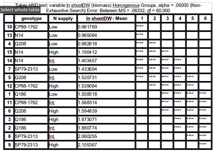 Tukey Table - Minimal Arts - Modern Desktop Collection