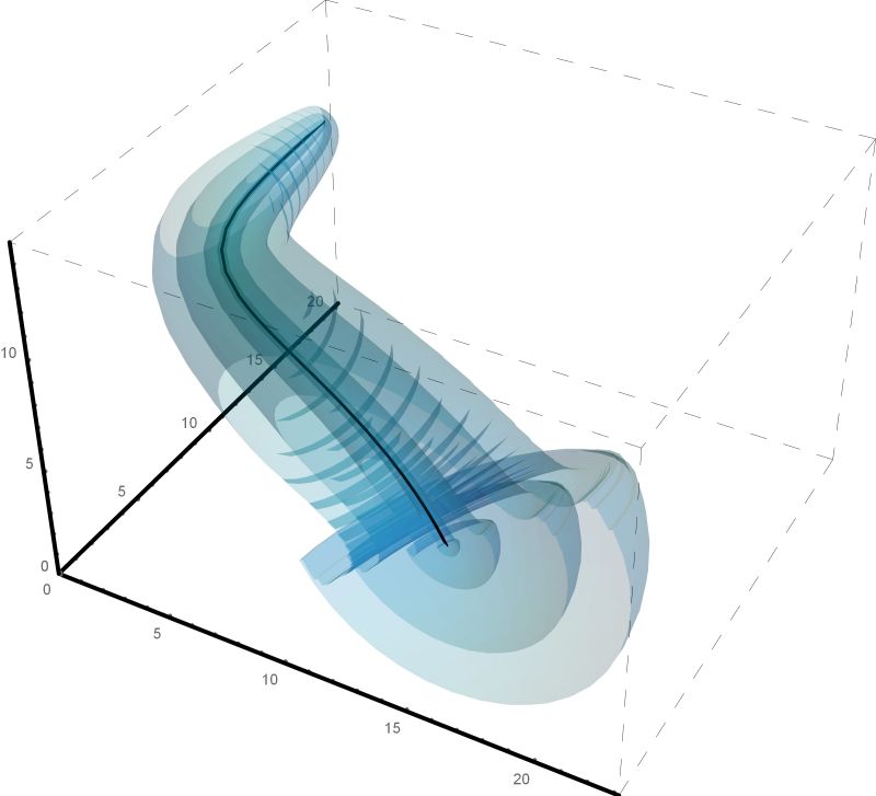 Plotting Problems With Continously Varying Tube Radius Mathematica - 8K Minimal Images for Desktop