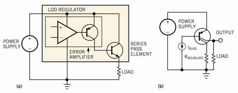 Npn Vs Pnp Current Limiter Electrical Engineering Stack Exchange - Abstract Pictures - Creative High Resolution Collection