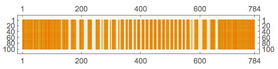 Matrix Noise Filtering In Images With Pca Mathematica Stack Exchange - Gorgeous HD Gradient Arts | Free Download