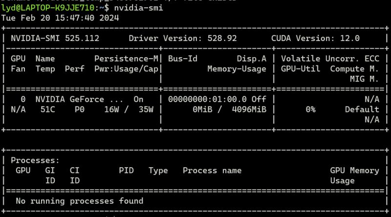 Could Not Select Device Driver With Capabilities Gpu Issue 22 - Stunning Geometric Art - Mobile