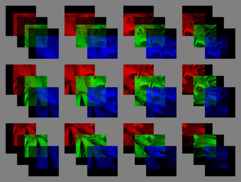 Array Python The Implementation Of Im2col Which Takes The Advantages - Ultra HD Space Designs for Desktop