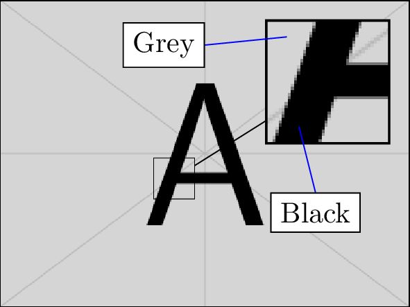 Marginpar Margin Notes Multicols Tikz Overlay Tex Latex Stack - Space Patterns - Creative Desktop Collection