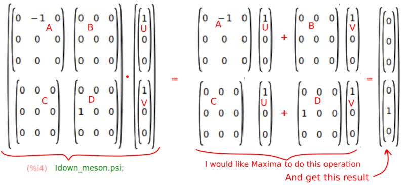 Wxmaxima Basic Operations Equations Calculus Matrices Plotting - High Quality Landscape Background - 4K