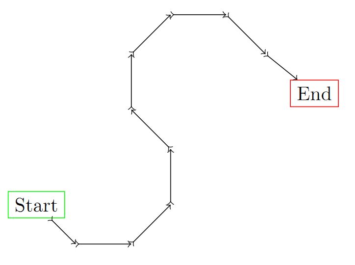 Tikz Pgf Combining 2 Foreach Loops Into One Tex Latex Stack Exchange - Landscape Illustrations - Classic Mobile Collection
