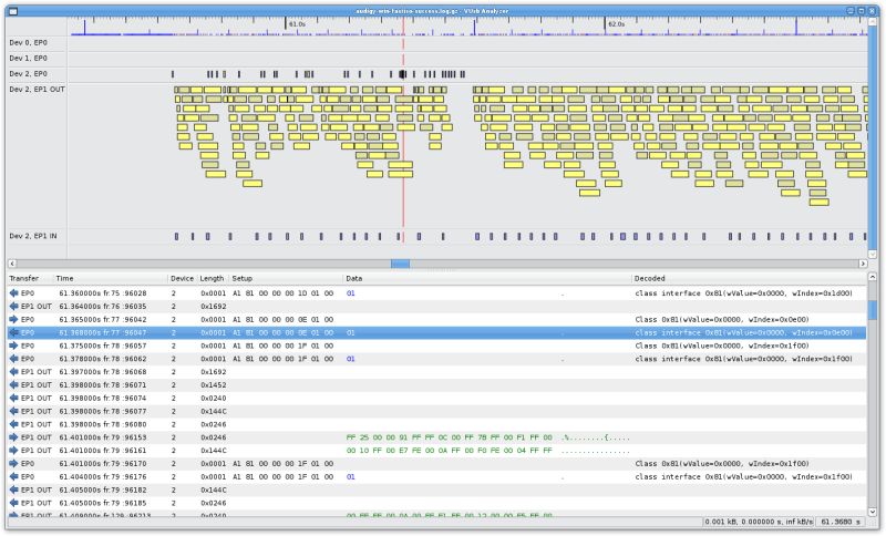 Windows Reverse Engineering Usb Peripheral Driver Reverse Engineering Stack Exchange - Dark Image Collection - Retina Quality