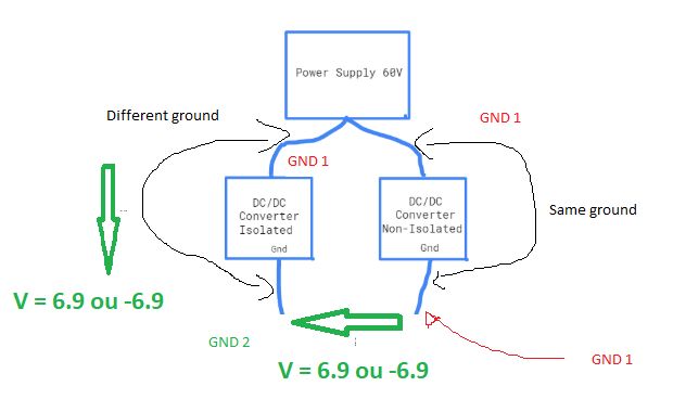 Dc Voltage Difference Between Grounds Electrical Engineering Stack Exchange - Download High Quality Mountain Art | HD