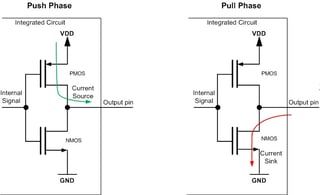 Understanding And Logic Gate Electrical Engineering Stack Exchange - 8K Minimal Designs for Desktop