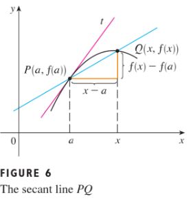 Calculus Graphing Level Curves Mathematics Stack Exchange - Ocean Pattern Collection - High Resolution Quality