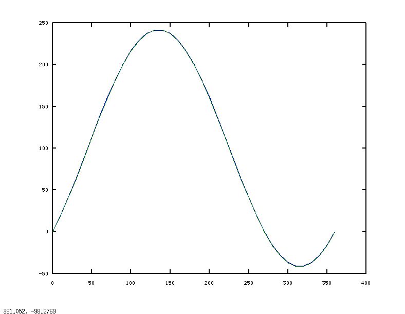 Functional Analysis Decoding Reverse Engineering Math Content Mathematics Stack Exchange - Premium Landscape Background Gallery - 4K