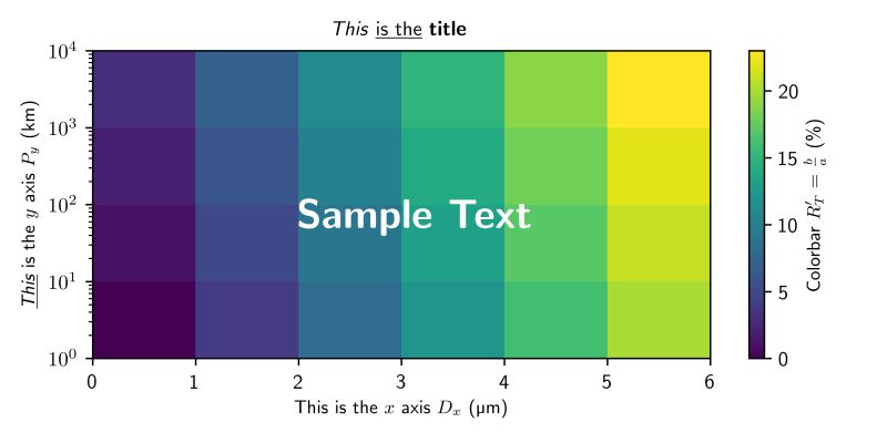 Python Matplotlib Set Up Font Computer Modern And Bold Stack Overflow - Premium Gradient Pattern Gallery - 8K
