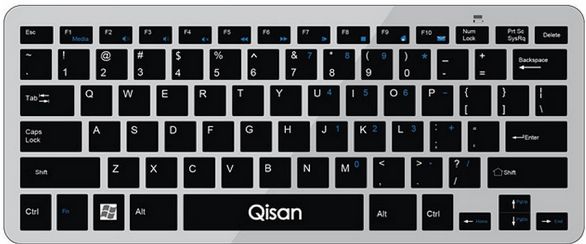 Error No Matching Key Keyboard Layout Editor Righttab - Perfect Desktop Minimal Designs | Free Download