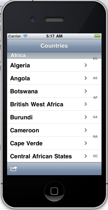 Leak When Presenting Uinavigationcontroller Issue 88 Ivanvorobei - City Pattern Collection - High Resolution Quality
