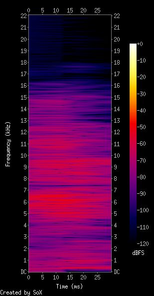 Python Producing Spectrogram From Microphone Stack Overflow - Classic Retina Ocean Wallpapers | Free Download
