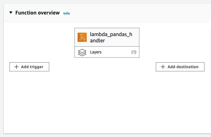 Amazon Web Services Module Not Found When Using Cdk Python Layer - Download Amazing Minimal Background | Ultra HD