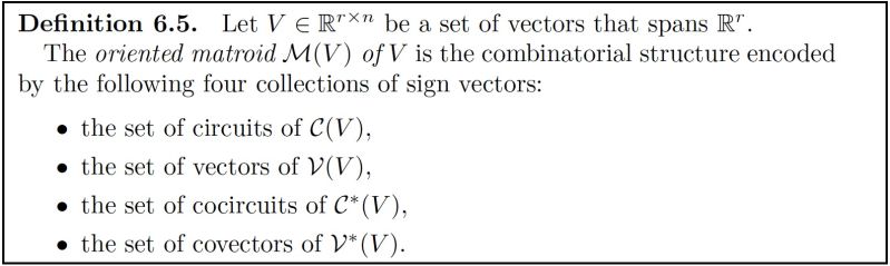 Combinatorics Relationship Between Affine Dependence And Linear - Minimal Wallpapers - Stunning 8K Collection