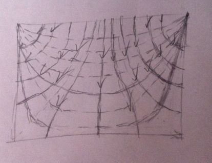 Electrostatics Electric Potential Inside Rectangular Hollow Conductor - Professional High Resolution Geometric Illustrations | Free Download