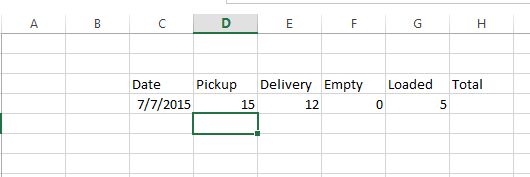 Vba Need A Macro To Copy Specific Cells From A Row In One Worksheet - Vintage Art Collection - 8K Quality