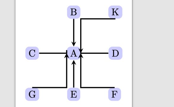 Tikz Pgf How Can I Connect Nodes Around A Circle Node Tex Latex - Best City Arts in HD