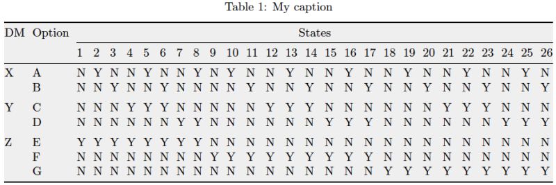 Table Width Exceeds The Page Width Tex Latex Stack Exchange - Classic 4K Sunset Photos | Free Download