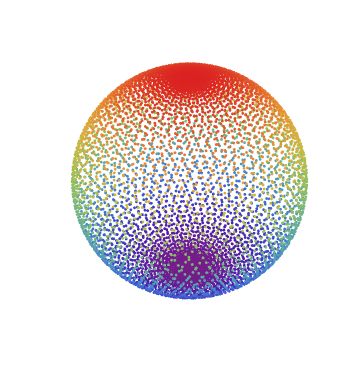 Numerical Integration Package For Fast Spherical Harmonic Transform - Download Creative Landscape Pattern | High Resolution