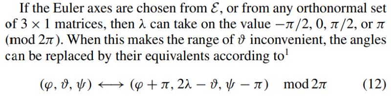 Bug Scipy Spatial Transform Rotation Wrong Deprecation Or Missing - Minimal Textures - Elegant Retina Collection